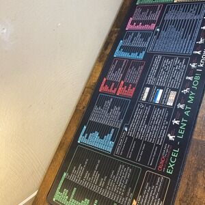 Excel Shortcut Keys Mouse Pad Large Mouse Pad for PC Office Spreadsheet Keyboard